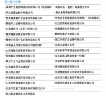 部分客戶(hù)業(yè)績(jī)（四）